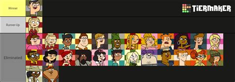 Total Drama Revenge Of The Island Vs Pahkitew Island Ep 31 Fandom