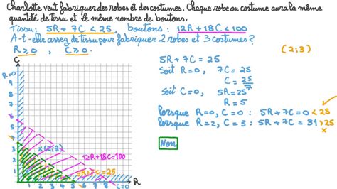 Vidéo question Utiliser des inéquations pour résoudre des problèmes