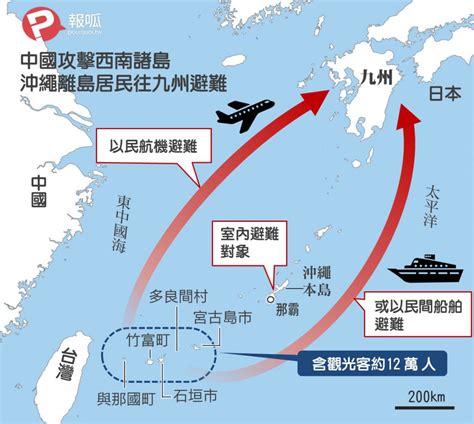 憂台灣有事波及 日本與那國島、石垣島將整建避難所 Pourquoi 報呱