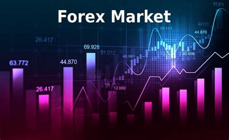 What S Important When Trading Forex Trading Strategies February