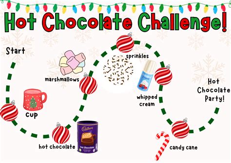 Mash Rd Th Class Hot Chocolate Challenge Classroom Activity