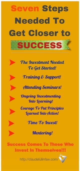 7 Tips Helping You Create Success In Network Marketing PDF