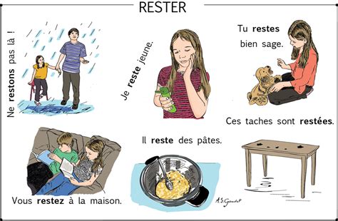 Rester Exercices De Vocabulaire Apprendre Le Fran Ais France