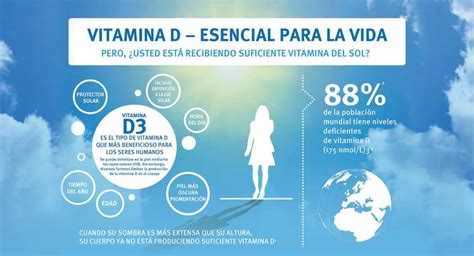 El Sol Y La Vitamina D Descubre La Importancia Y La Manera De Recibirlas