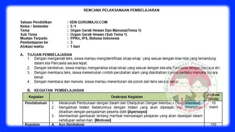 Rpp Lembar Kelas Semester Tema Revisi Guru Maju