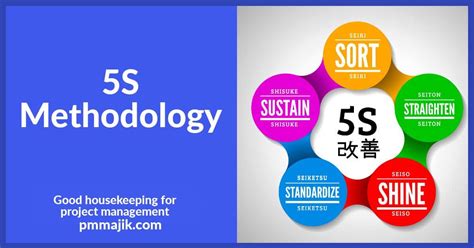 5S Methodology: Good Housekeeping For Project Management PM, 49% OFF