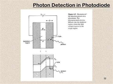 Astronomical Observational Techniques And Instrumentation Ppt Download