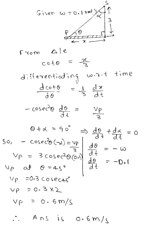 Spotlight S Rotates In A Horizontal Plane With Constant Angular