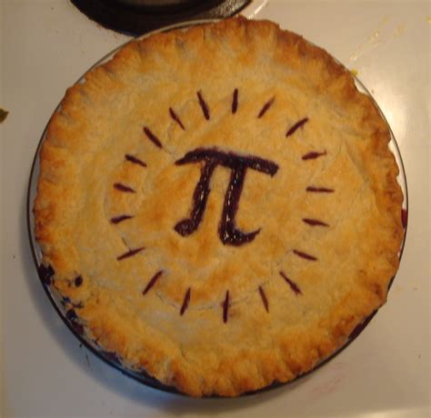 Happy PI Day Everyone – LuvThat