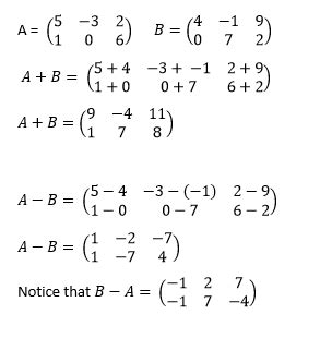 Singular Matrix | Definition, Properties & Example - Lesson | Study.com