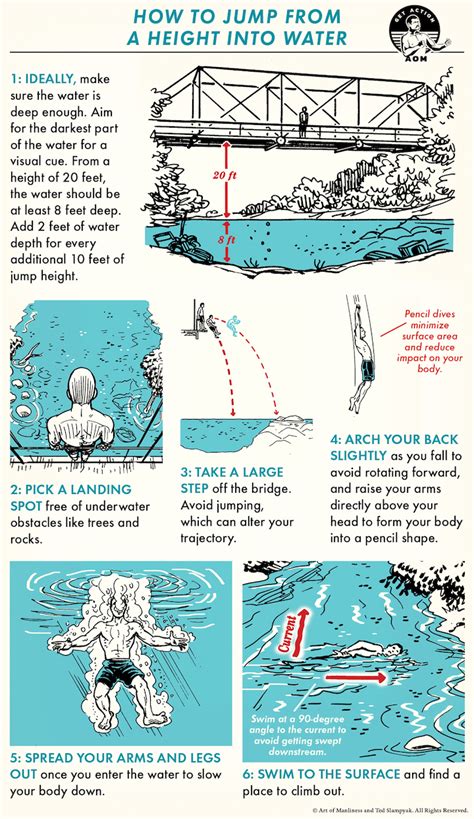 Make A Splash Learn How To Jump Into Water The Art Of Manliness