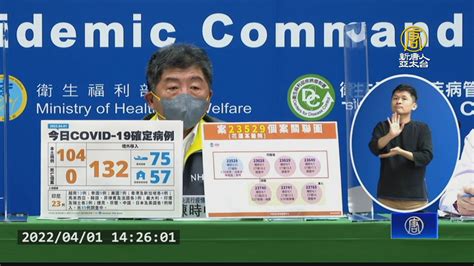 新增本土破百 迎清明連假陳時中堅持經濟防疫 新唐人亞太電視台