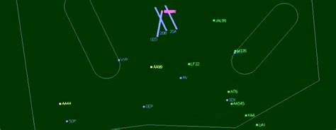 Air traffic control Simulation • VirtualSim