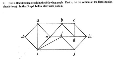 Solved Find a Hamiltonian circuit in the following graph. | Chegg.com