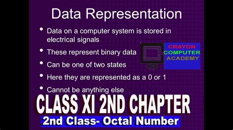 Number System Octal Number System Octal Number To Decimal Convert Data Representation