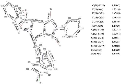 a. Bond length for molecule A of the compound. | Download Scientific ...