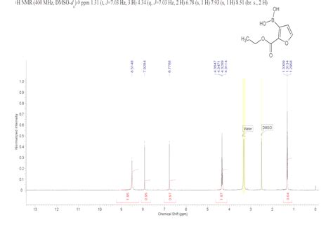 Ethoxycarbonyl Furan Boronic Acid H Nmr Spectrum