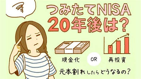 つみたてnisa 積立nisa 、20年後はどうすると賢い？ 暴落・元本割れしたときの対処法は？：三井住友銀行