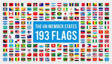 United Nations Flags With Names