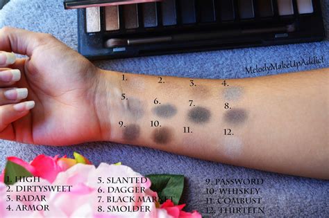 Naked Smoky la nouvelle palette signé Urban Decay MelodyMakeUpAddict