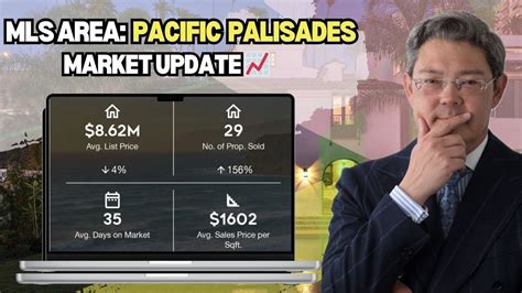 May Luxury Real Estate Market Update Trends For Pacific