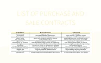 List Of Purchase And Sale Contracts Excel Template And Google Sheets