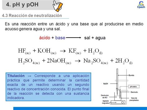 Pptcancbqma03016v3 Clase Reacciones ácido Base Ppt Descargar