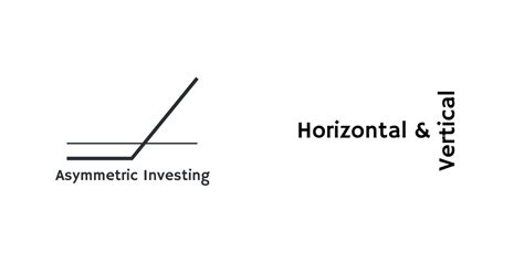 horizontal  vertical