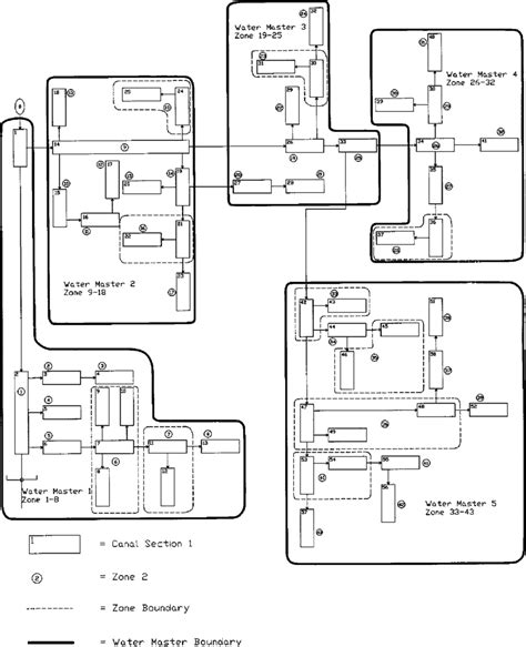 Melex 36 Volt Golf Cart Wiring Diagram