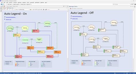 A Better Way To Visualize Your Enterprise Architecture Network Diagrams