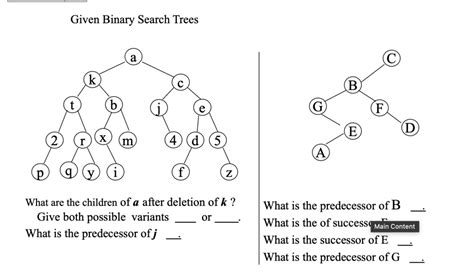 Solved Given Binary Search Trees What Are The Children Of A After