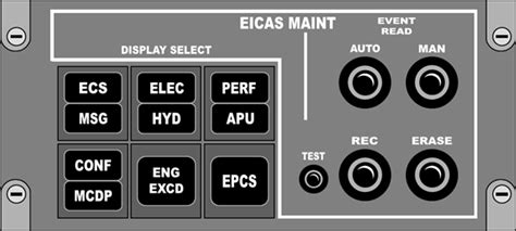 Part 66 Module Demo Engine Indicating And Crew Alerting System Eicas