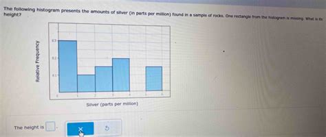 The Following Histogram Presents The Amounts Of Silver In Parts Per