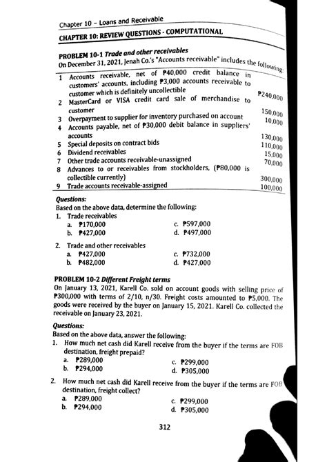 Loans And Receivable Practice Activity Bs Accountancy Studocu