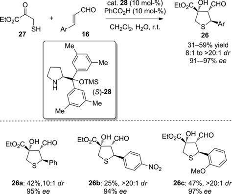 Scheme Plausible Mechanism For The Michael Aldol Reaction Sequence