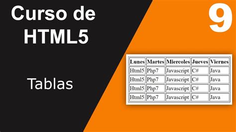 Tablas En Html Curso De Html Html Youtube