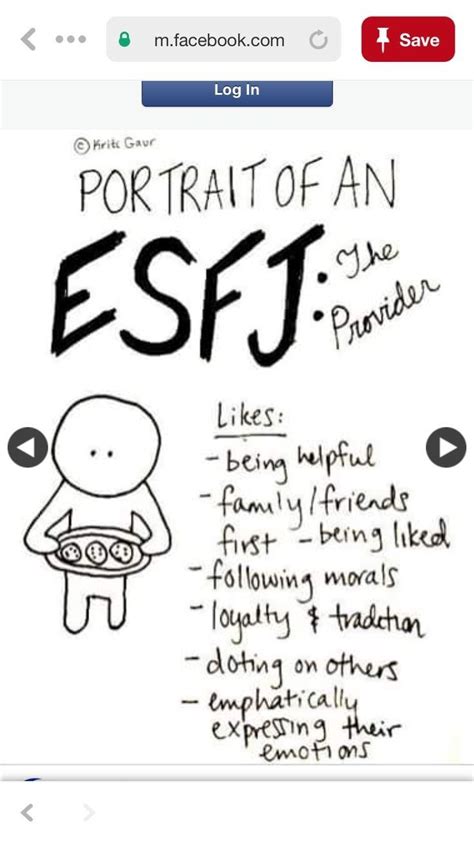 Esfj Portrait Esfj Mbti Personality Personality Types