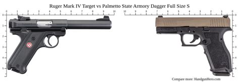 Ruger Mark Iv Target Vs Palmetto State Armory Dagger Full Size S Size