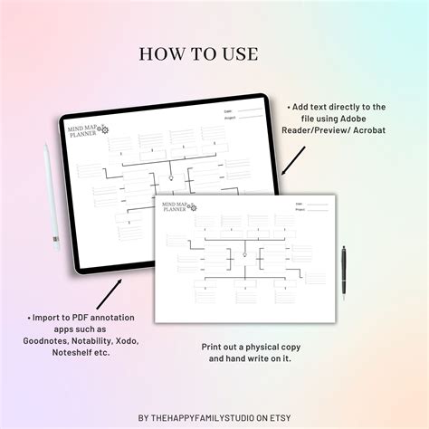 Mind Map Planner Printable Mind Map Editable Pdf Idea Board Brain