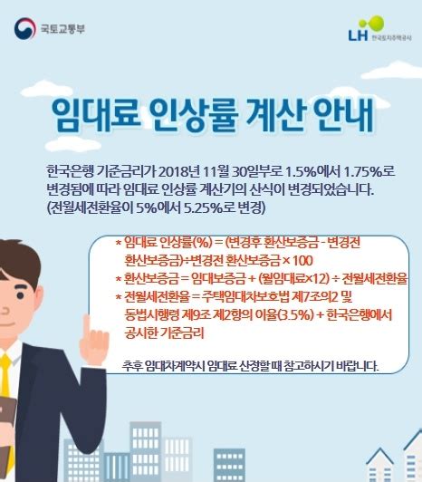 민간임대주택법 임대료 인상률 계산방법 네이버 블로그