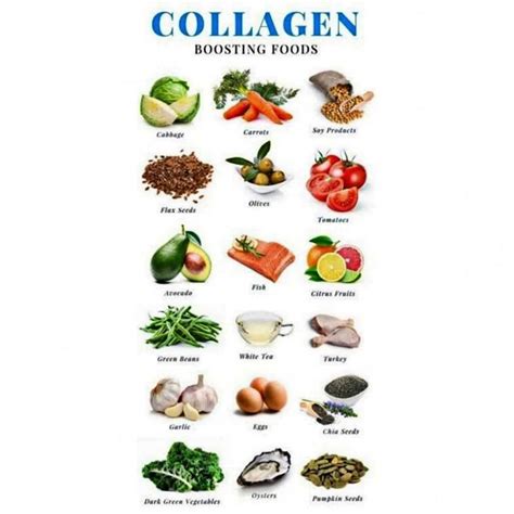 Potential Health Benefits Of Collagen Collagen Boosting Foods