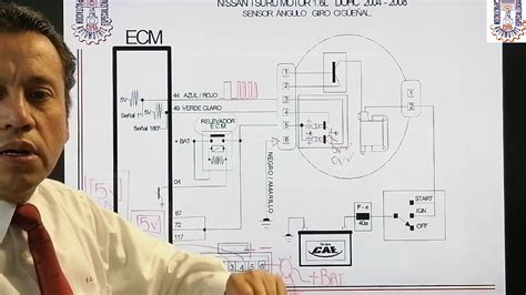 Sistema Encendido Nissan Tsuru Motor L Dohc Grupo Cae