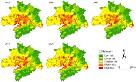 Ijerph Free Full Text Integrating Landscape Ecological Risks And