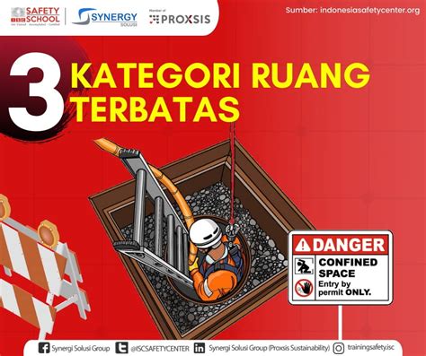 Pengetahuan Umum Tentang Ruang Terbatas Confined Space Indonesia