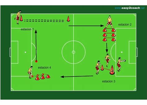 Entrenamiento De F Tbol Trabajo De Arqueros Velocidad De Reaccion