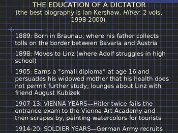 Origins Of A Dictator Hitler By Strategic Study Skills Tpt