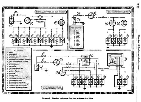 Range Rover P38 Radio Wiring Diagram