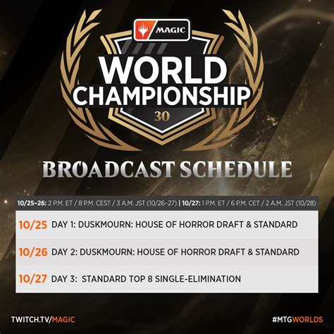 World Championship 30 Viewer's Guide