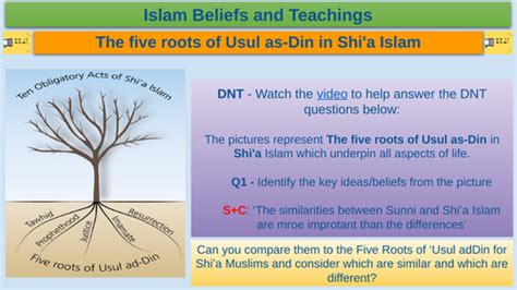 The Five Roots Of Usul As Din In Shia Islam Aqa Religious Studies