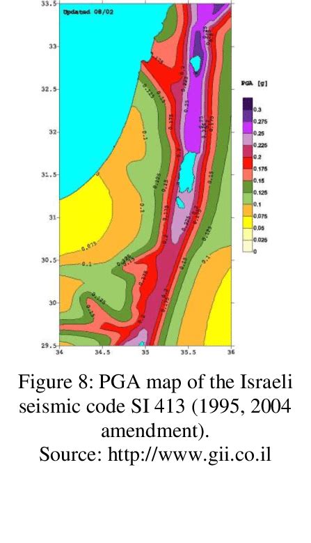 Dead Sea transform fault system Source: http://www.gii.co.il | Download ...